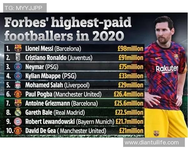 广州足球队荣登足球个人能力排行榜第三名引发热议 广州足球队荣登足球个人能力排行榜第三名引发热议