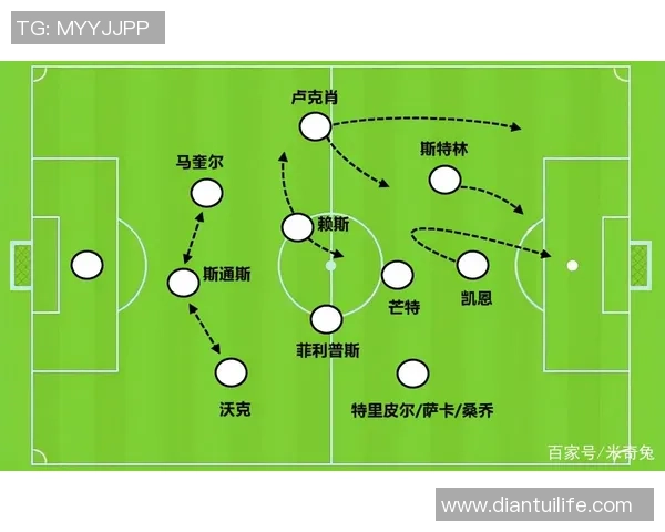 成都与深圳足球队的较量分析与战术解读