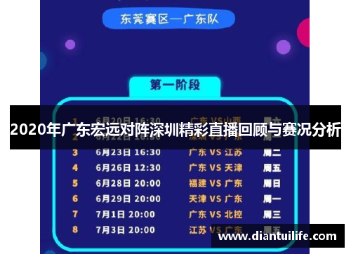 2020年广东宏远对阵深圳精彩直播回顾与赛况分析